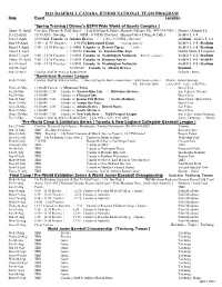 2013 BASEBALL CANADA JUNIOR NATIONAL TEAM PROGRAM Date Event Location