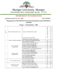 Munger University, Munger Administrative Block, Shastrinagar, Munger – 811201