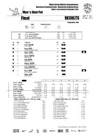 Final RESULTS