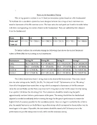 String Quartet 2 Notes.Odt