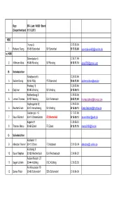 SR-Liste 2014.Pdf
