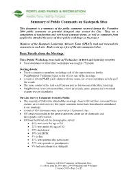 Summary of Public Comments on Skatepark Sites