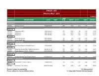 PRICE LIST Effective May 1, 2016 5/1/2016 SIZE BRAND # BRAND NAME UPC# SWC in ML BASIC H.S.T