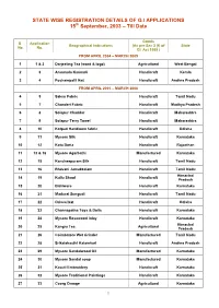 State Wise Registration of GI