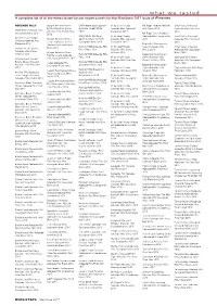 What We Tasted a Complete List of All the Wines Tasted by Our Expert Panels for the May/June 2017 Issue of Winestate