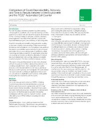 Comparison of Count Reproducibility, Accuracy, and Time to Results