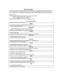 Eleventh Grade Eleventh Grade Students Should Carefully Check Required Courses for Graduation and Make Sure the Proper Courses Have Been Selected