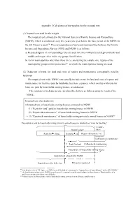 Appendix 3 Calculation of the Weights for the Imputed Rent