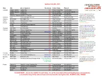 Updated July 8Th, 2021 PLEASE NOTE – Due To