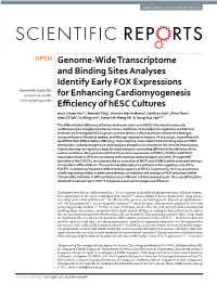 Genome-Wide Transcriptome and Binding Sites Analyses Identify