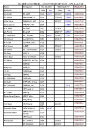 Accounts Department – Nw Railway