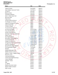 Participation List