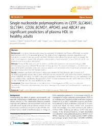 Single Nucleotide Polymorphisms in CETP, SLC46A1, SLC19A1, CD36