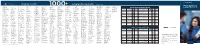 ESP Parts Coverage.Pdf