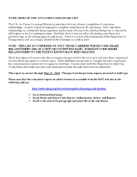 To Readers of the Attached Code-Share List