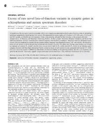 Excess of Rare Novel Loss-Of-Function Variants in Synaptic Genes in Schizophrenia and Autism Spectrum Disorders
