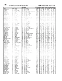 CFL Register QB Special