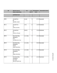 06 Appendix B.Xlsx