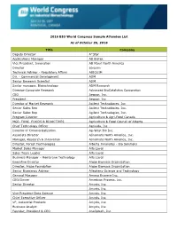 2016 BIO World Congress Sample Attendee List As of October 26