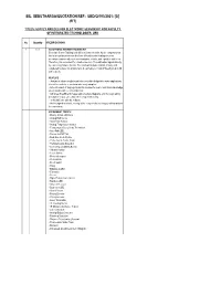 Bil. Sebutharga/Quotation Ref.: Ubd/Q/193/2021- [G] (Fit)