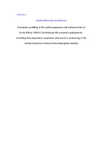 Systematic Profiling of the Multicomponents and Authentication Of