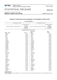 STATISTICAL RELEASE RG10 Number 013 – Year LXV, 21.01.2015 Register of Spatial Units and GIS SERB013 RG10 210115