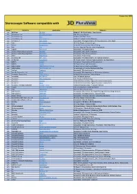 Stereo Software List