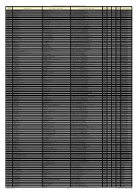 20200301Listeerpaccessibles.Pdf