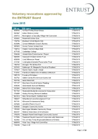 Voluntary Revocations Approved by the ENTRUST Board