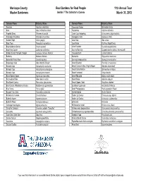 2012 Formatted Lists