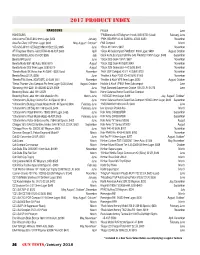 2017 Product Index