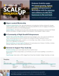 Birmingham the Fastest-Growing, Highest Potential Entrepreneurs in Birmingham with the Resources and Confidence to Take Their Businesses to the Next Level