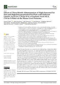 Effects of Three-Month Administration of High-Saturated Fat Diet and High