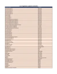 List of Applications Updated in ARL #2613