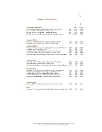 Wine Guru Selection by Glass Champagne & Sparkling