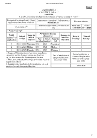 ANNEXURE 5.9 (CHAPTER V, PARA 25) FORM 10 List of Applications For