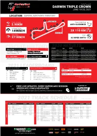 2021 Track Schedule Times Are in Aest