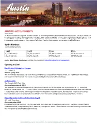 Austin's Hotel Projects