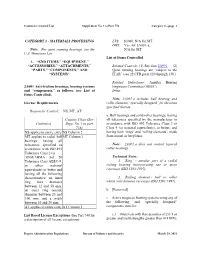 Category 2—Page 1