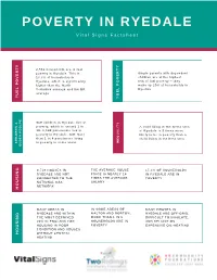 Factsheet for Ryedale