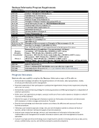Business Informatics Program Requirements Program Outcomes