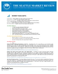 Market Highlights