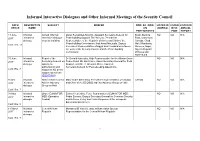 Informal Interactive Dialogues and Other Informal Meetings of the Security Council