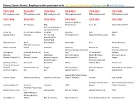 Employers Who Participated in on Campus Interviews, Career Fairs & Info Sessions