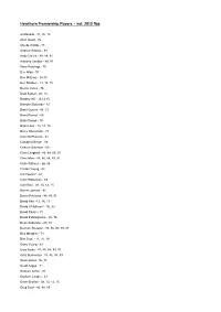 Hawthorn Premiership Players - Incl