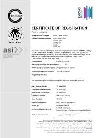 CERTIFICATE of REGISTRATION This Is to Certify That