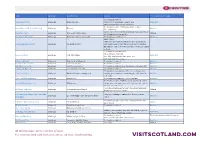 Information Correct at Time of Issue See