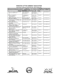 3 List of Members for North Zone Khanewal 2021-22