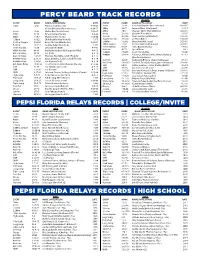 Percy Beard Track Records
