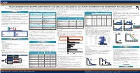Daniel Et Al., Abstract #1742PD